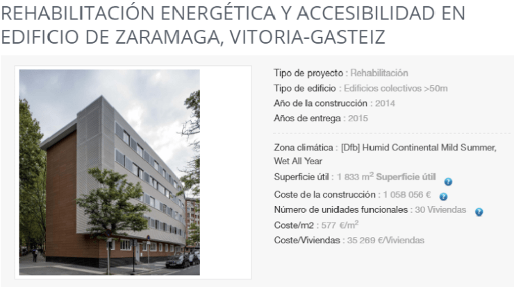 2 Rehabilitación, Zaramaga. Vitoria